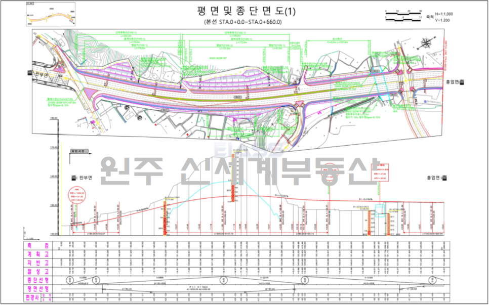 서곡가스충전소 이미지