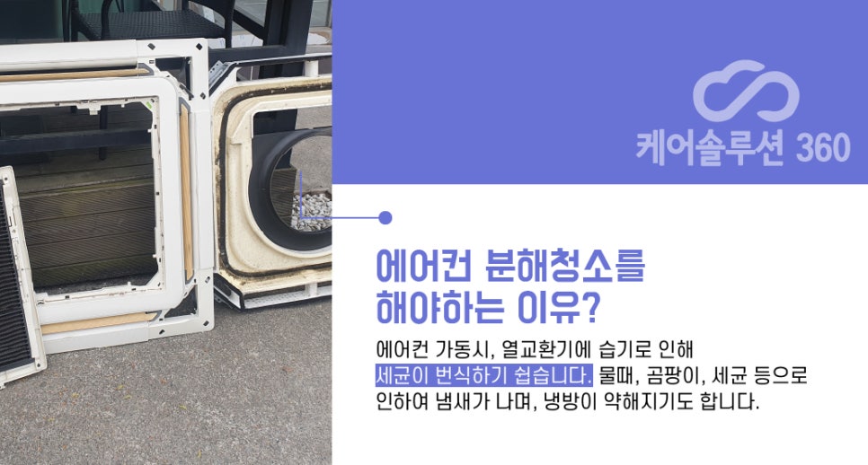 케어솔루션360 이미지