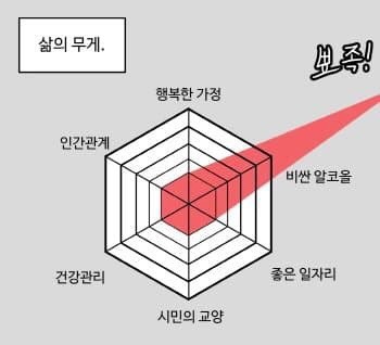 세모커피 이미지