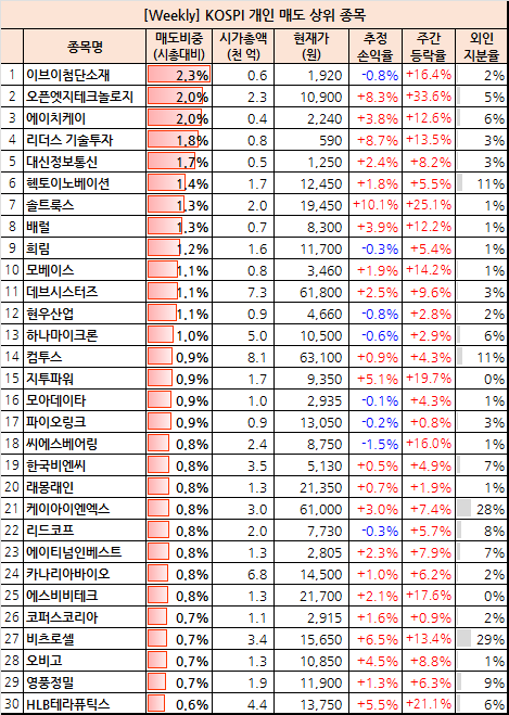 에이치케이정보통신 이미지