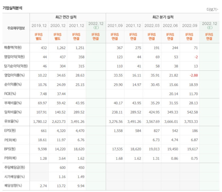 충남이엔지 이미지