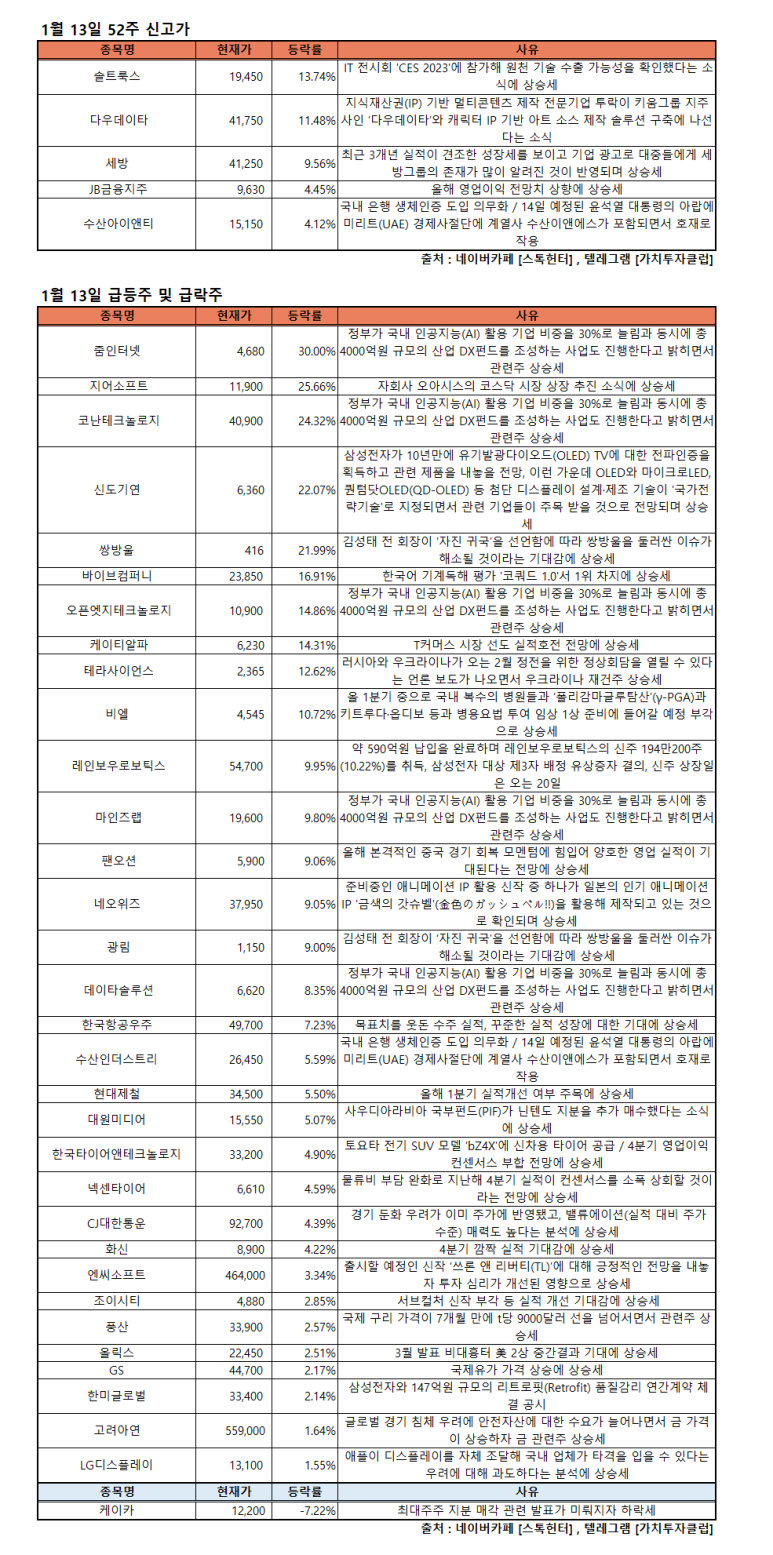 (주)다우컴퍼니 이미지
