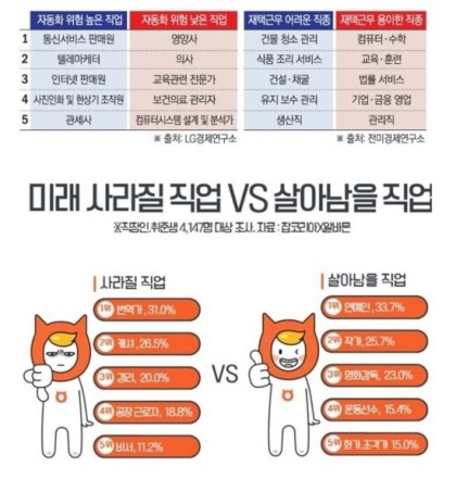 물만난물고기 이미지