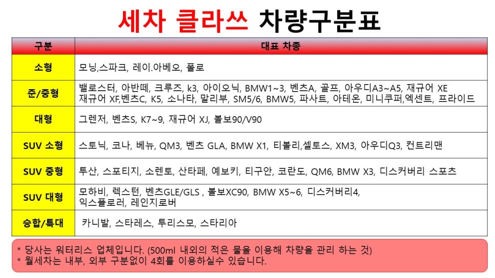 세차클라쓰 이미지