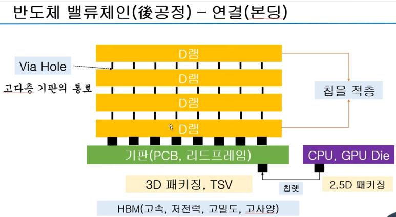 반함 이미지