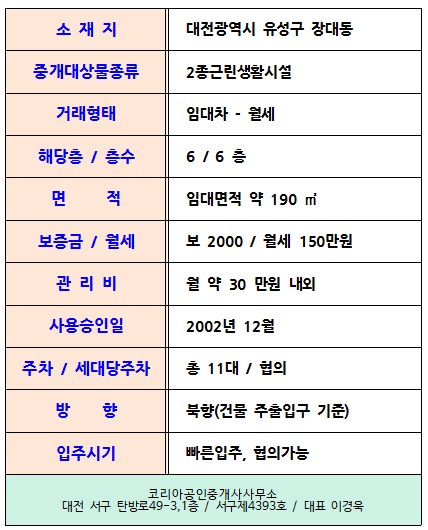 장대동건물 이미지
