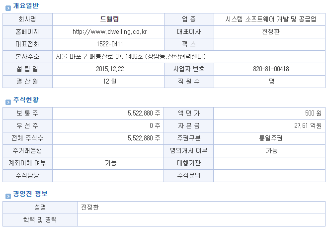 드웰 이미지