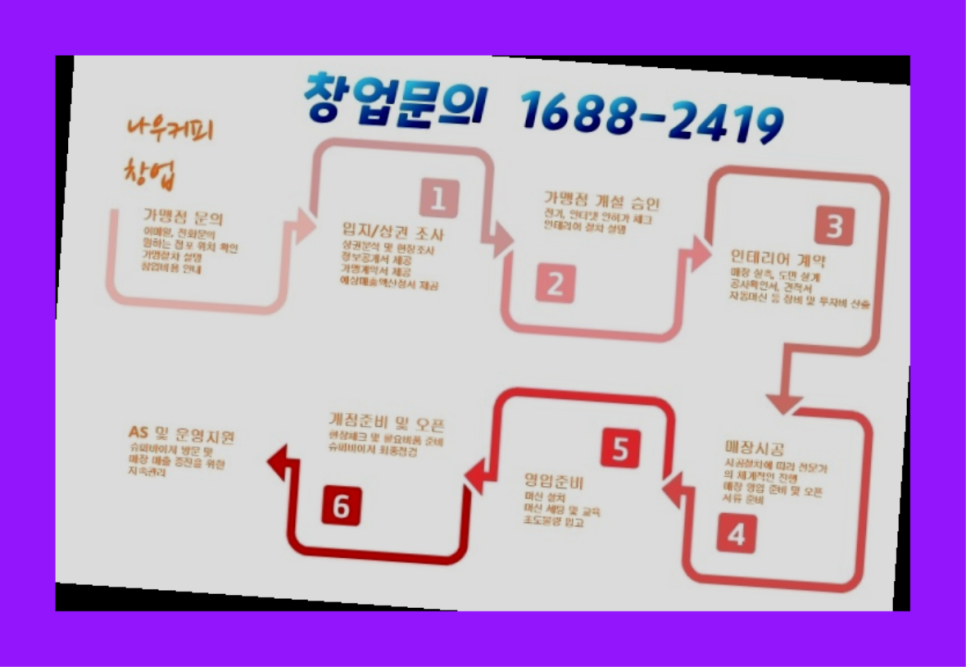 카페150 이미지