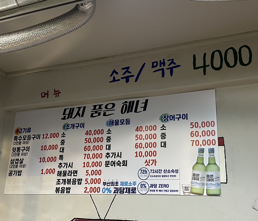 돼지 품은 해녀 이미지
