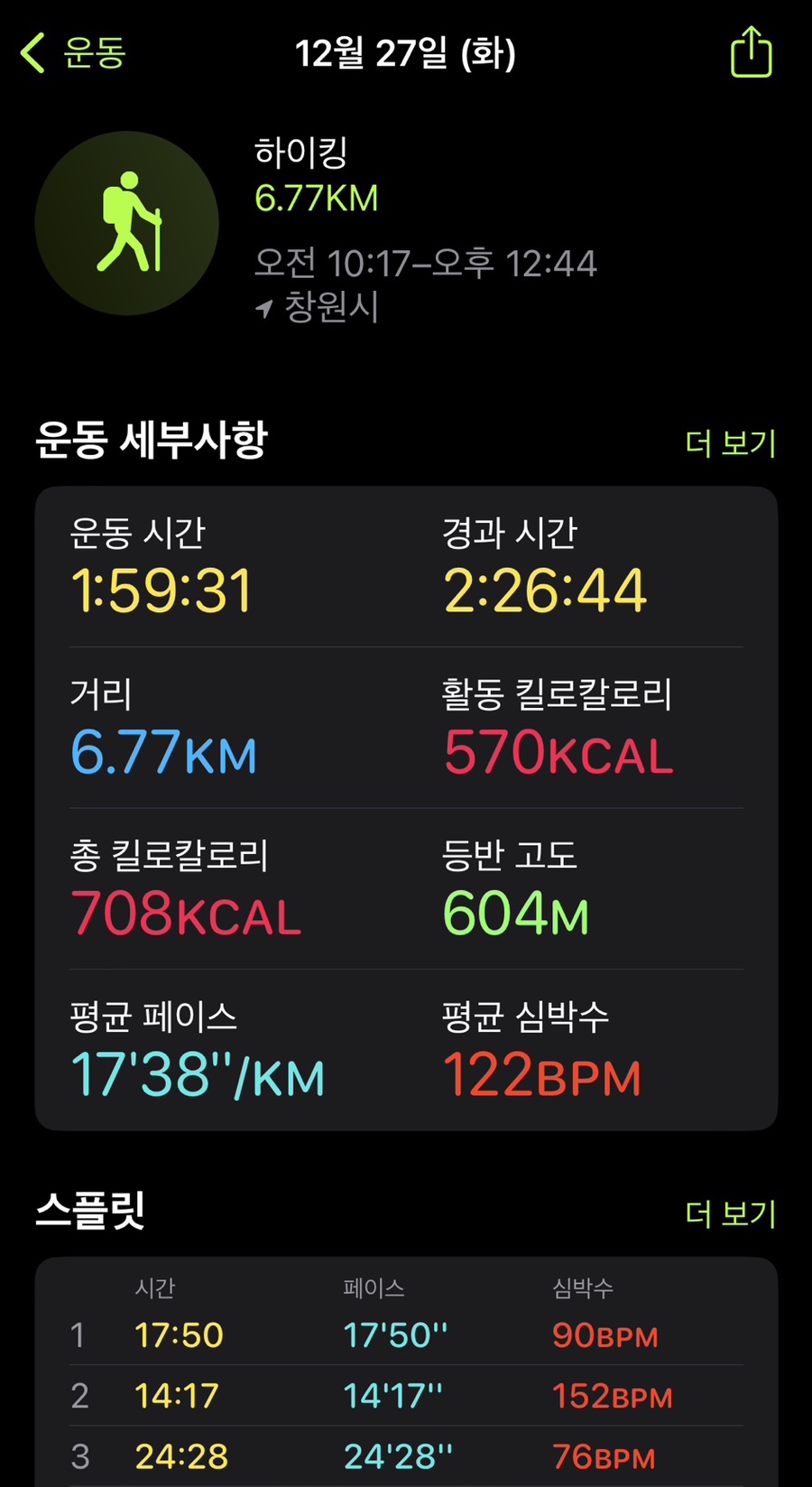 창원 편백치유의숲 유아숲체험원 이미지