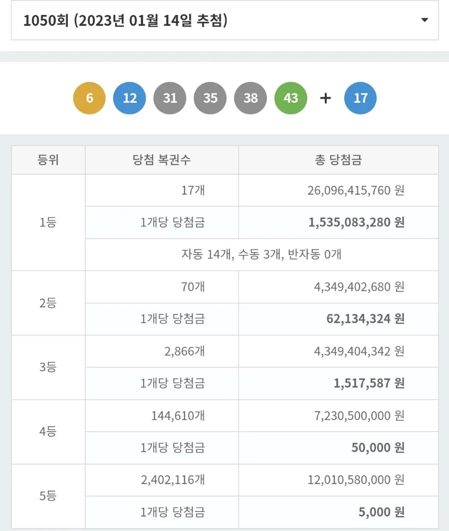 로또천국 이미지