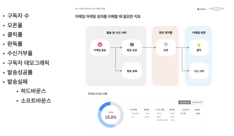 CH기획 이미지
