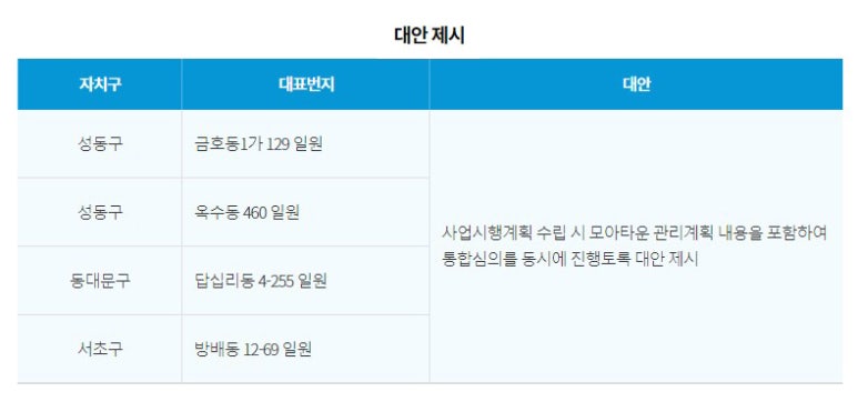 모아개발 이미지