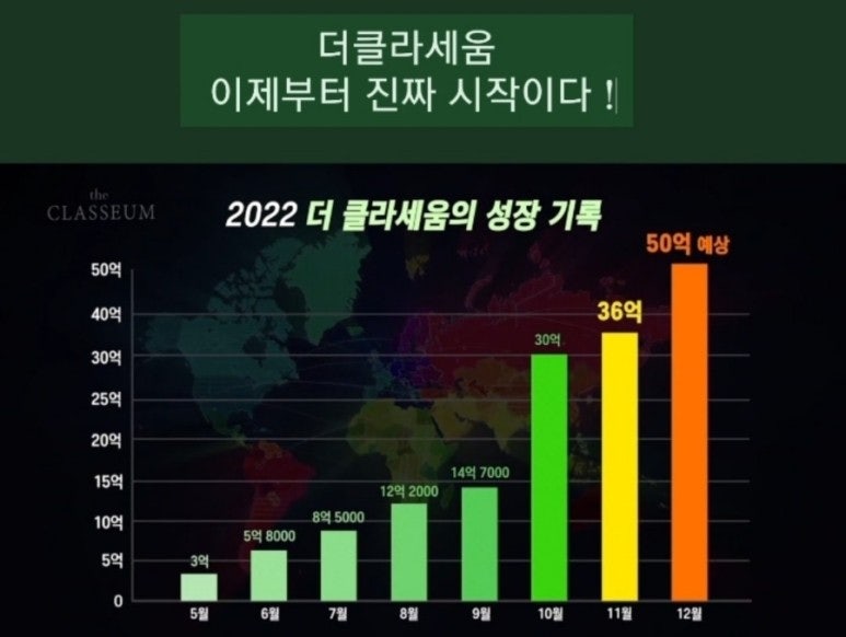 더클라세움화장품 이미지