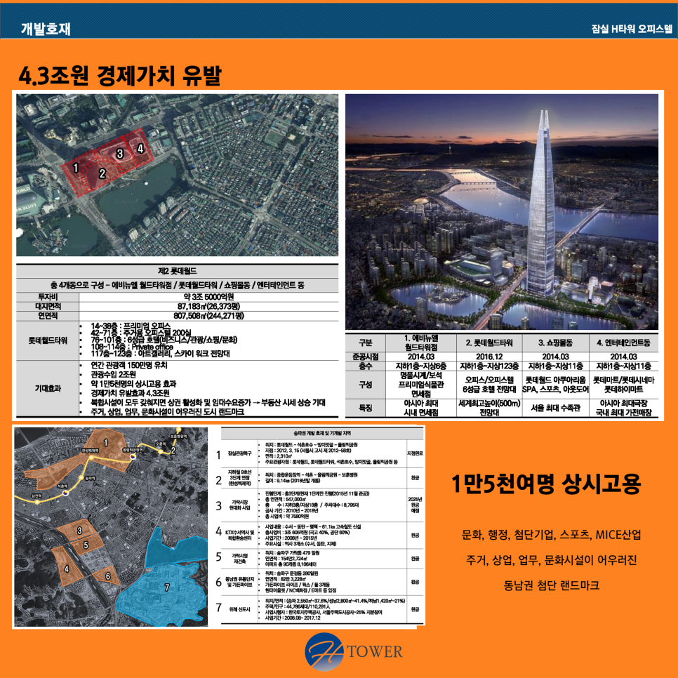 에이치타워오피스 이미지