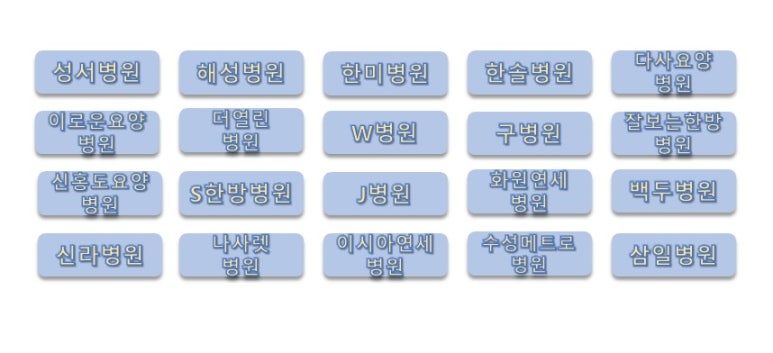 명성학원 이미지