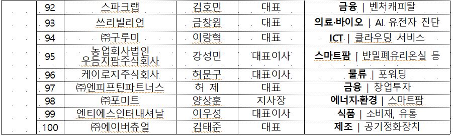 이엠실업 이미지