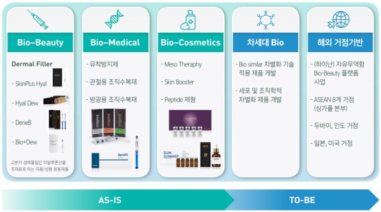 포션플러스 이미지
