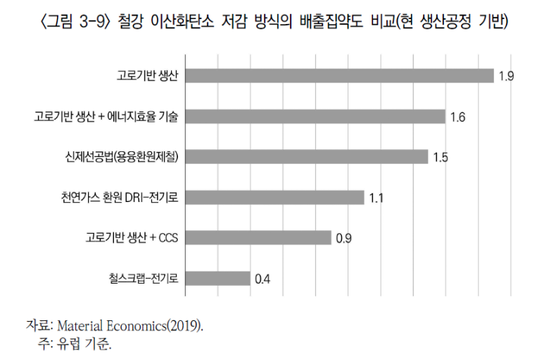 철원에너지，철원가스 이미지