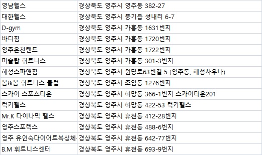 Mr.K다이나믹헬스 이미지