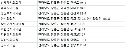연세김치과의원 이미지