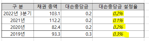 에스케이피아이씨글로벌(주) 이미지