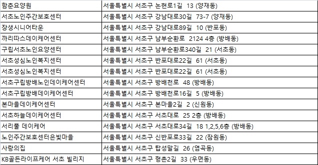 서리풀데이케어 이미지