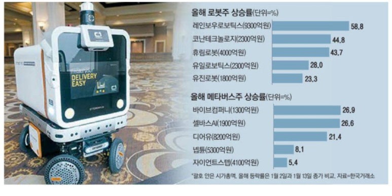 레인보우텔레콤 이미지