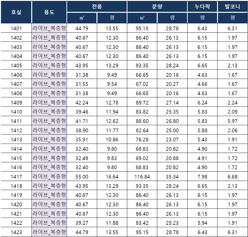 스카이라이브 이미지
