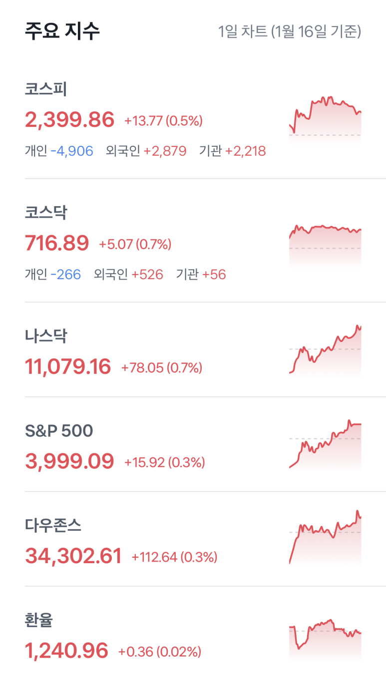 블루 미디어 이미지