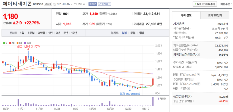 주식회사 에이티원 이미지