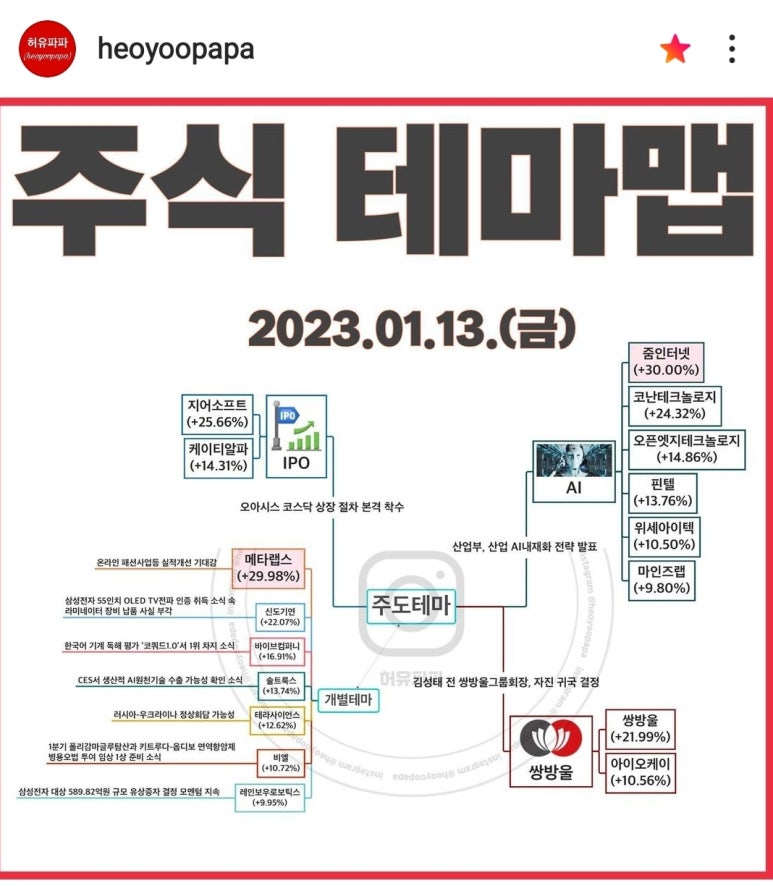 한신씨푸드 이미지