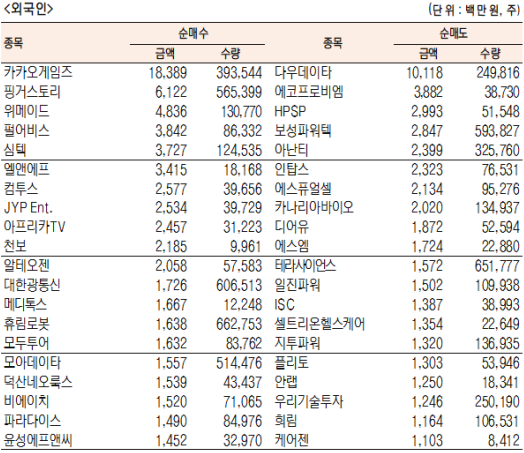 제이와이케미컬 이미지