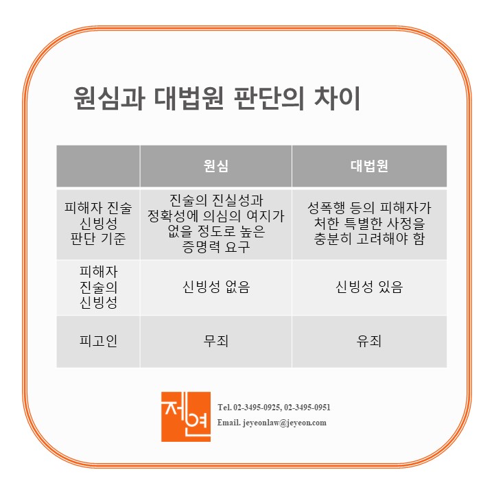 법무법인제연 이미지