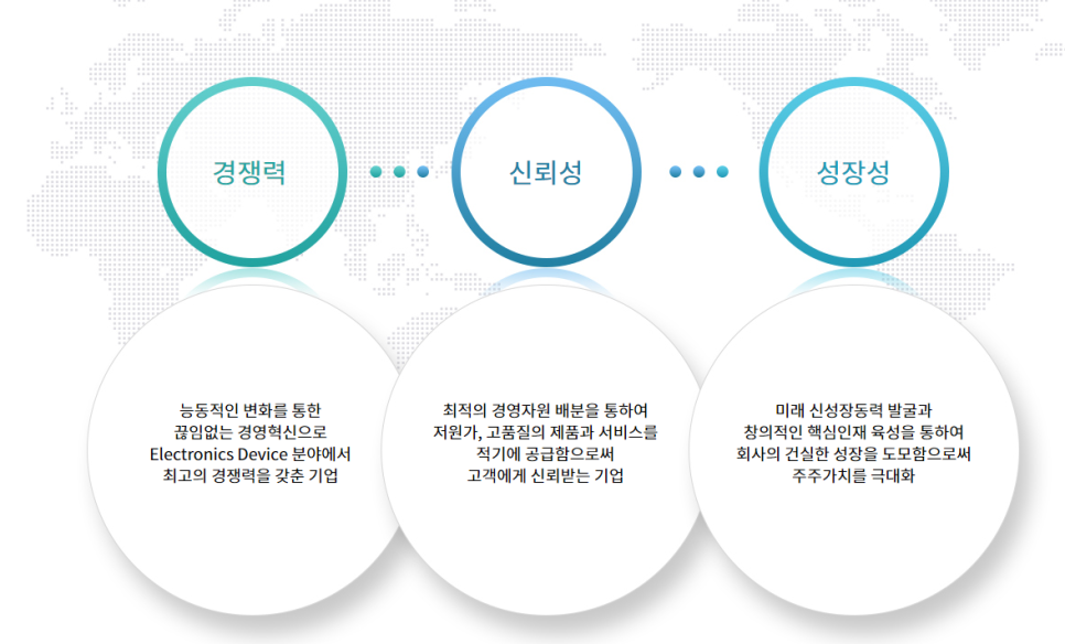 아남전자영상 이미지