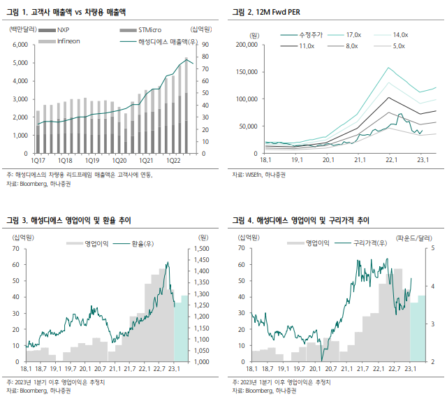 해성IT 이미지