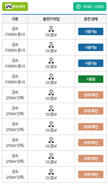 광광주유소 이미지