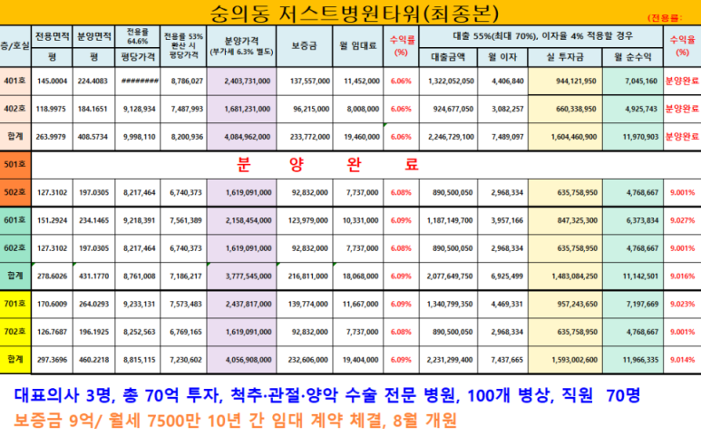 저스트샤인 이미지