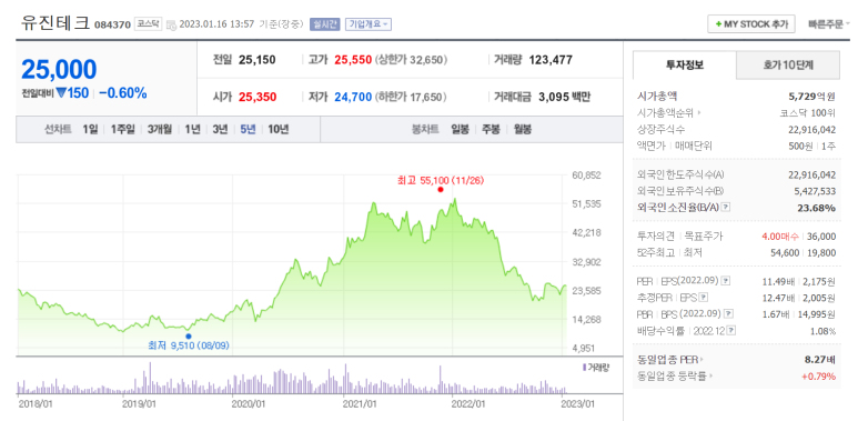 주성엔지니어링(주) 이미지