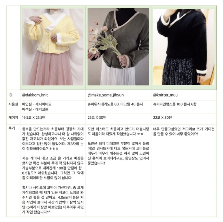박형아는뜨개쟁이아카데미 이미지