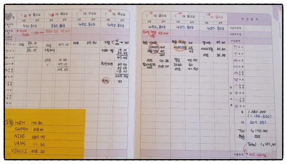 새로운가족발야시장 이미지