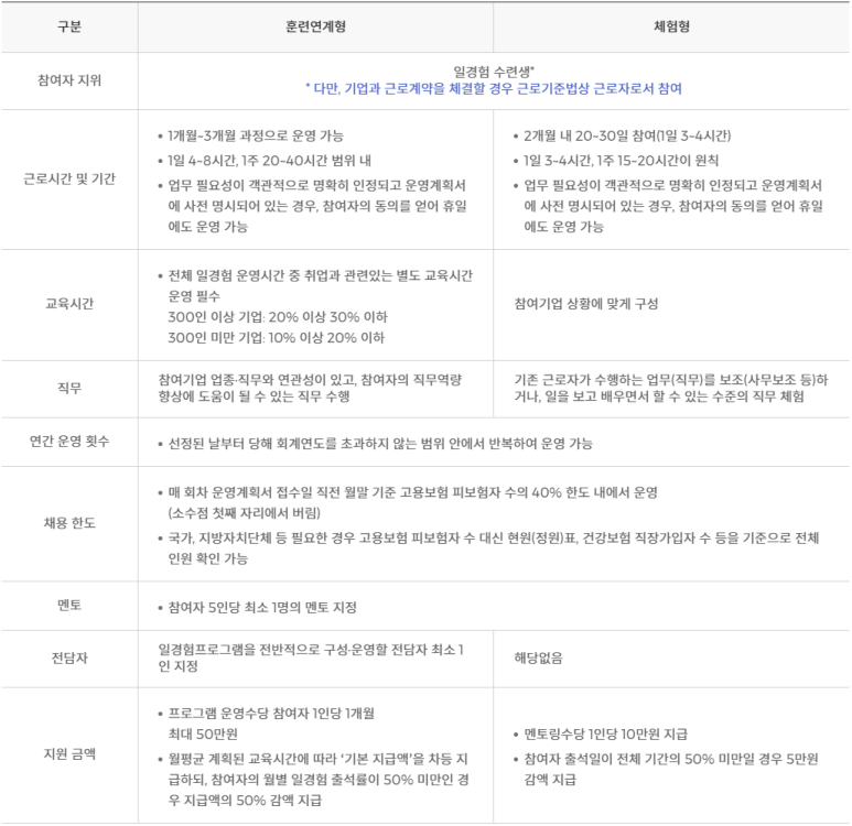 (주)제이엠커리어 이미지