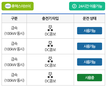 광광주유소 이미지