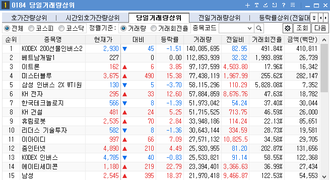 바이오나인(주) 이미지