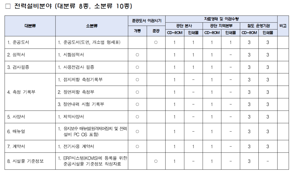 승강테크 이미지