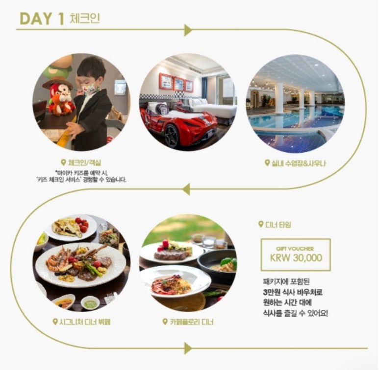 켄싱턴호텔 평창 키즈월드 이미지