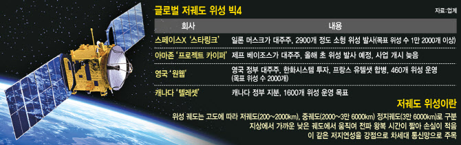 에스엠통신2 이미지