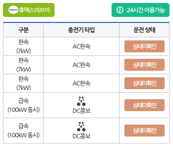 광광주유소 이미지