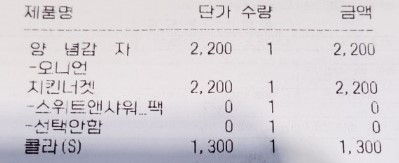 롯데리아제기역점 이미지