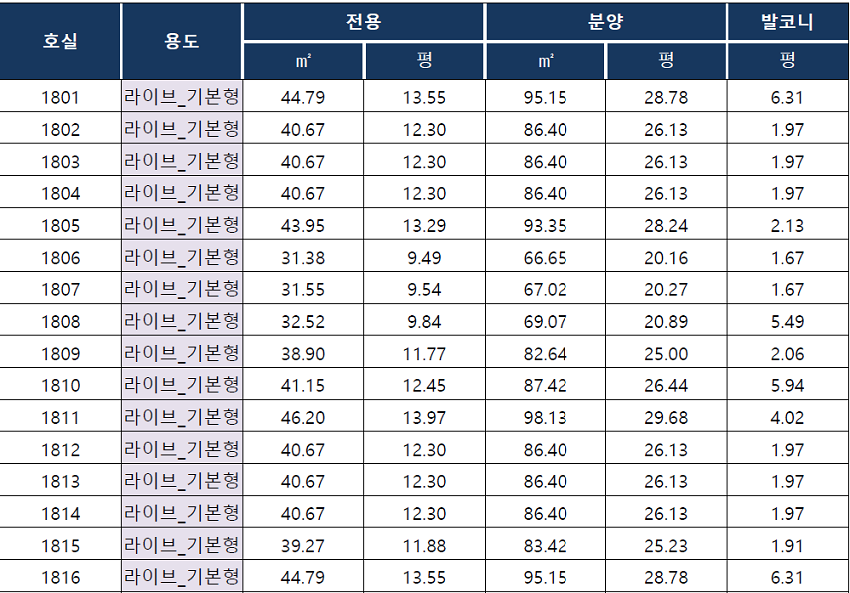 스카이라이브 이미지